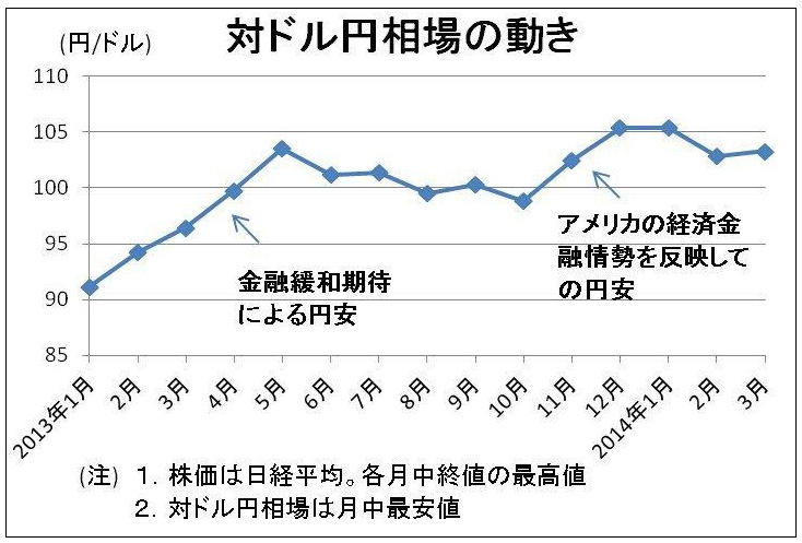 yanbe_figure1-2